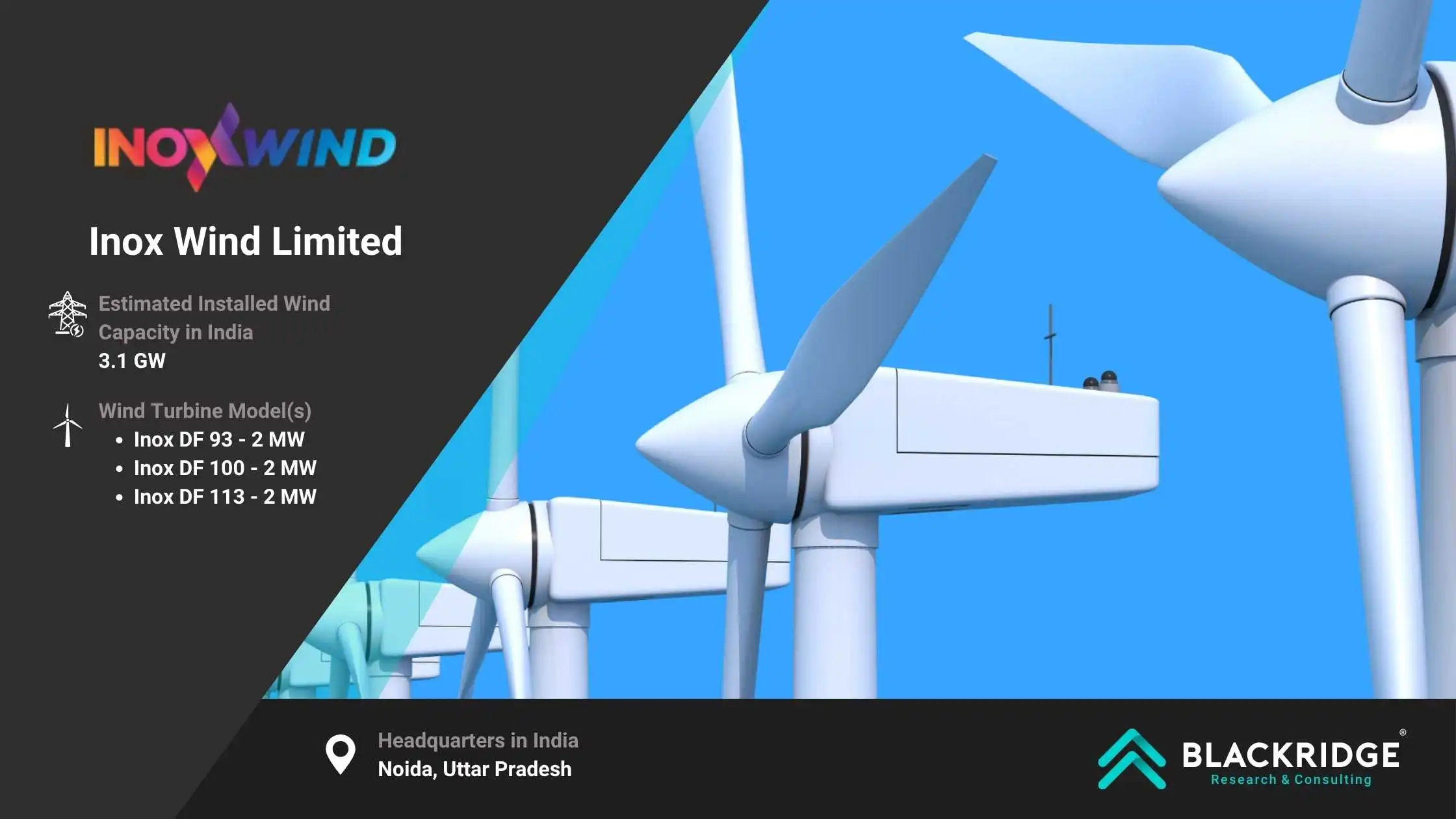 Inox wind india